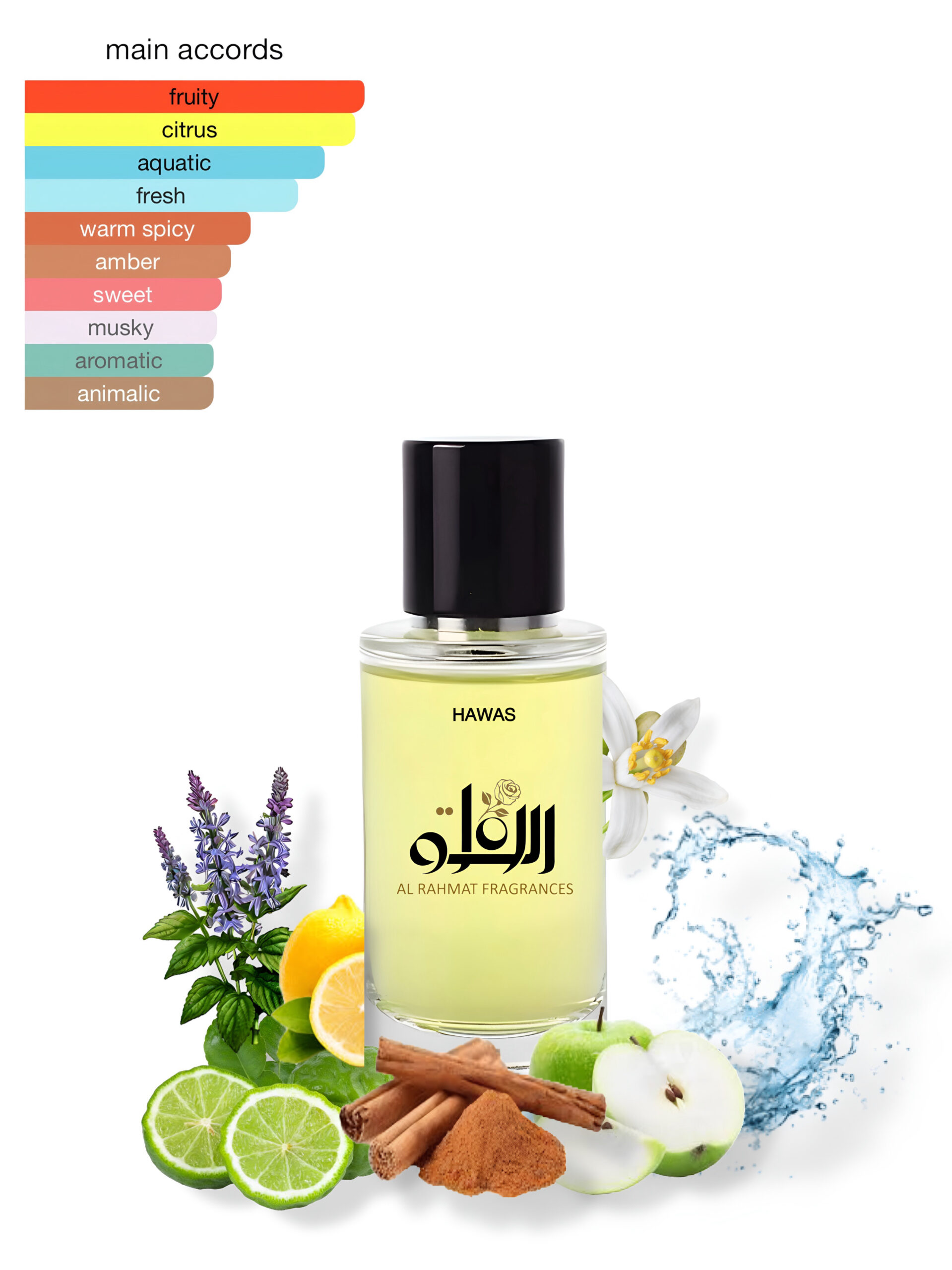 Rasasi Hawas Inspired Fragrance By Al Rahmat